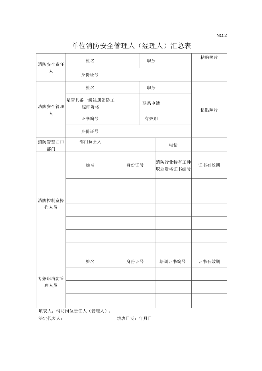 单位消防安全管理人经理人汇总表.docx_第1页