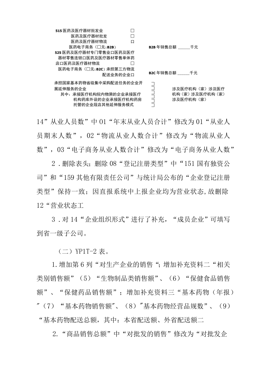 药品流通统计报表制度修订说明.docx_第2页