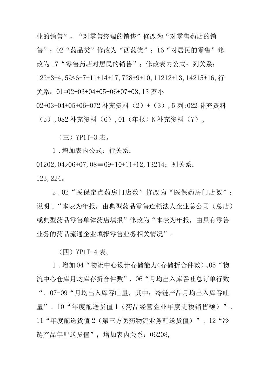 药品流通统计报表制度修订说明.docx_第3页