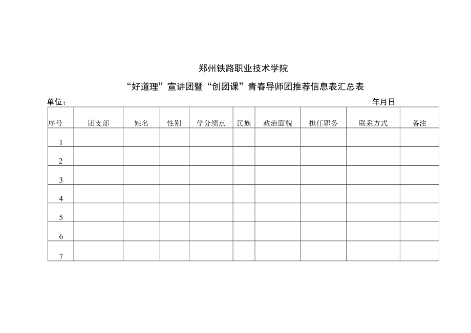 郑州铁路职业技术学院好道理宣讲团暨创团课青春导师团推荐信息表汇总表.docx_第1页