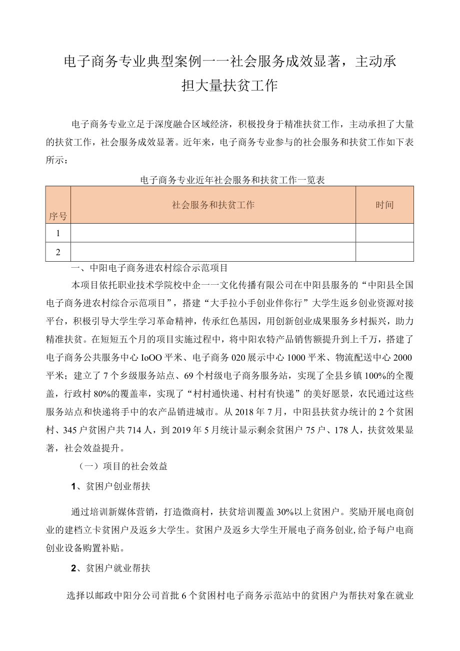 电子商务专业典型案例——社会服务成效显著主动承担大量扶贫工作.docx_第1页