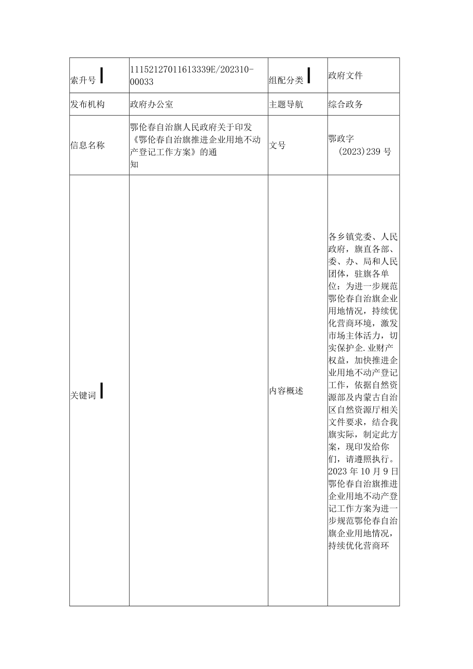 鄂伦春自治旗推进企业用地不动产登记工作方案.docx_第1页