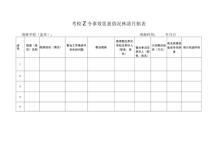 学校安全事故隐患情况排查月报表.docx_第1页