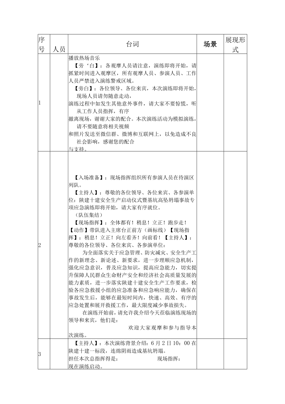 应急救援演练脚本.docx_第2页