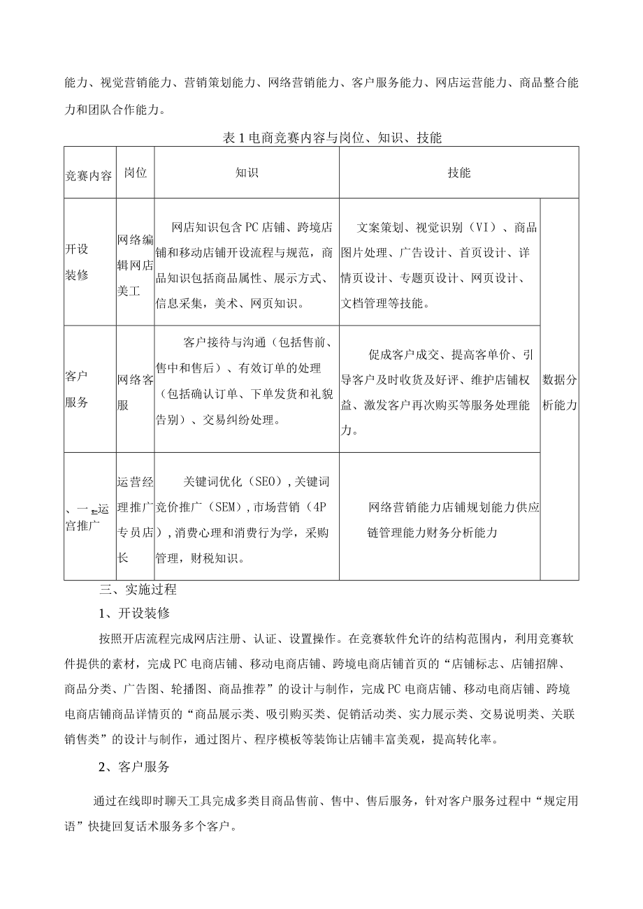 电子商务专业典型案例——开发赛教融合赛融于教的优质课程体系.docx_第2页