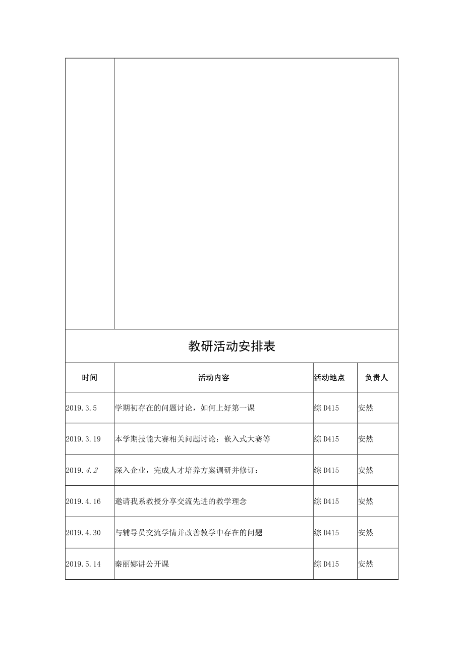 运城职业技术学院教研活动计划表.docx_第2页