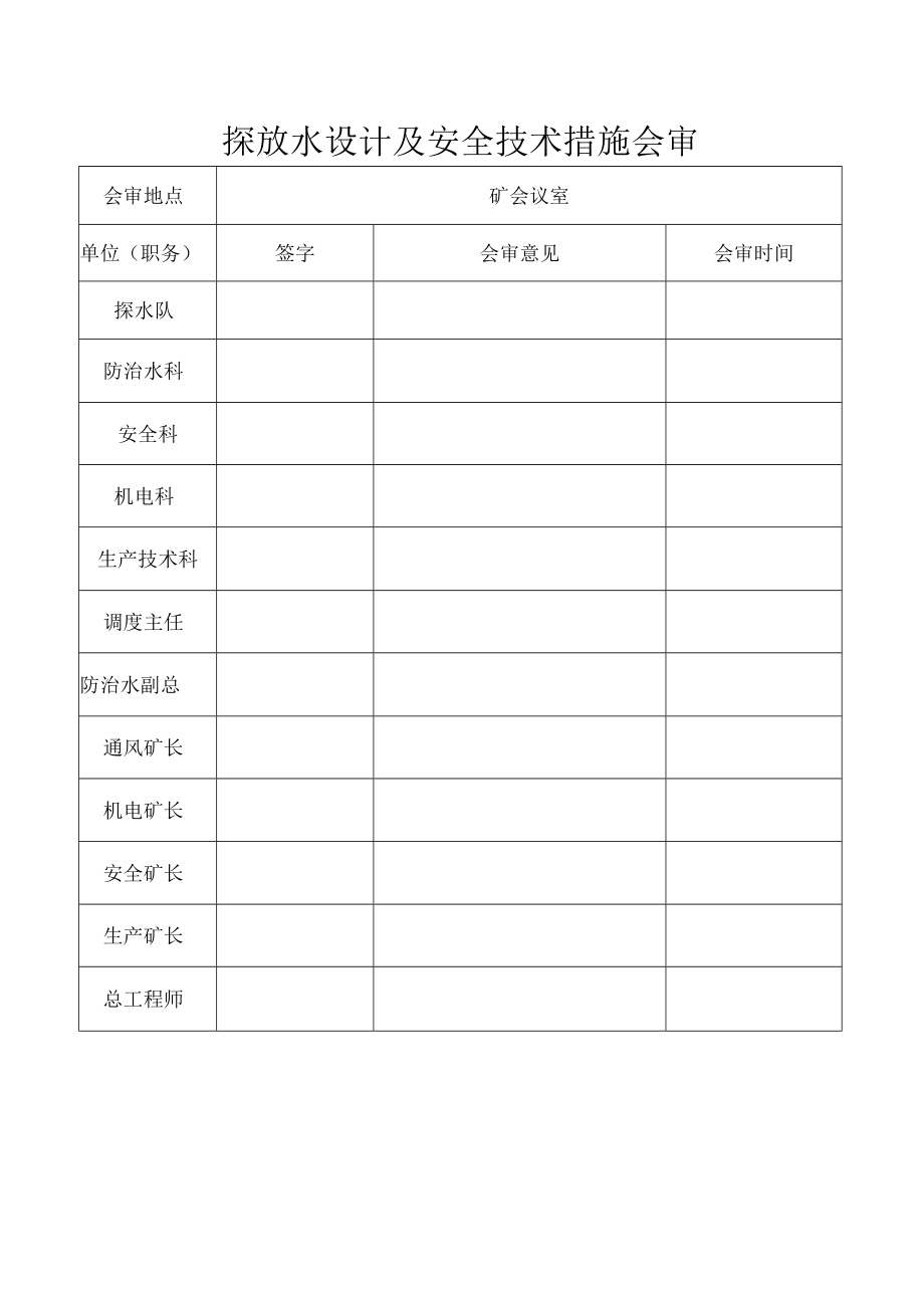 运输顺槽探放水设计及安全措施.docx_第2页