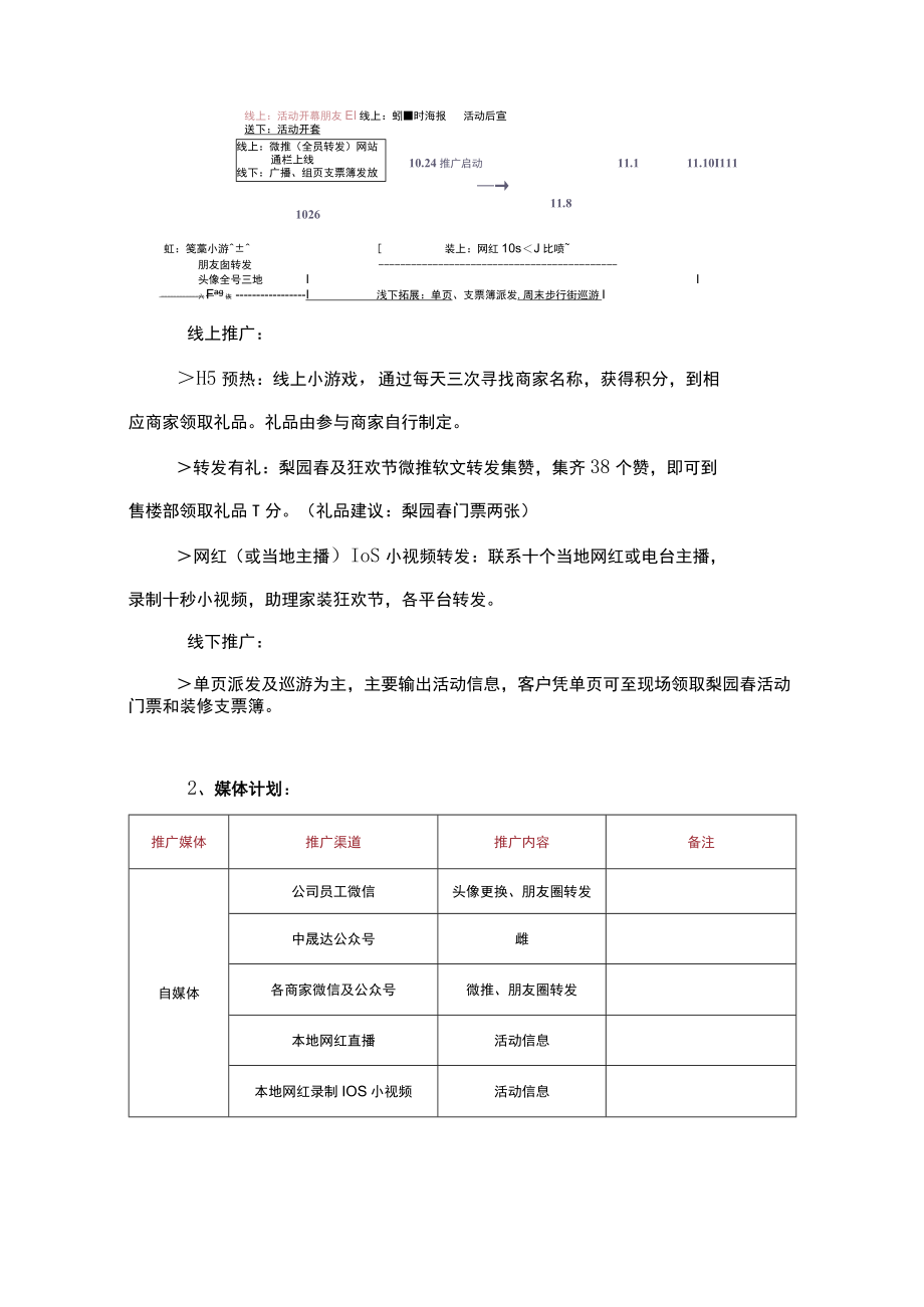 周年庆荣邦花园二期20年周年庆活动方案.docx_第3页