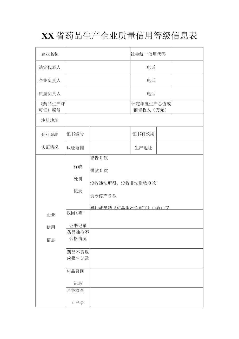 药品生产企业质量信用等级信息表.docx_第1页