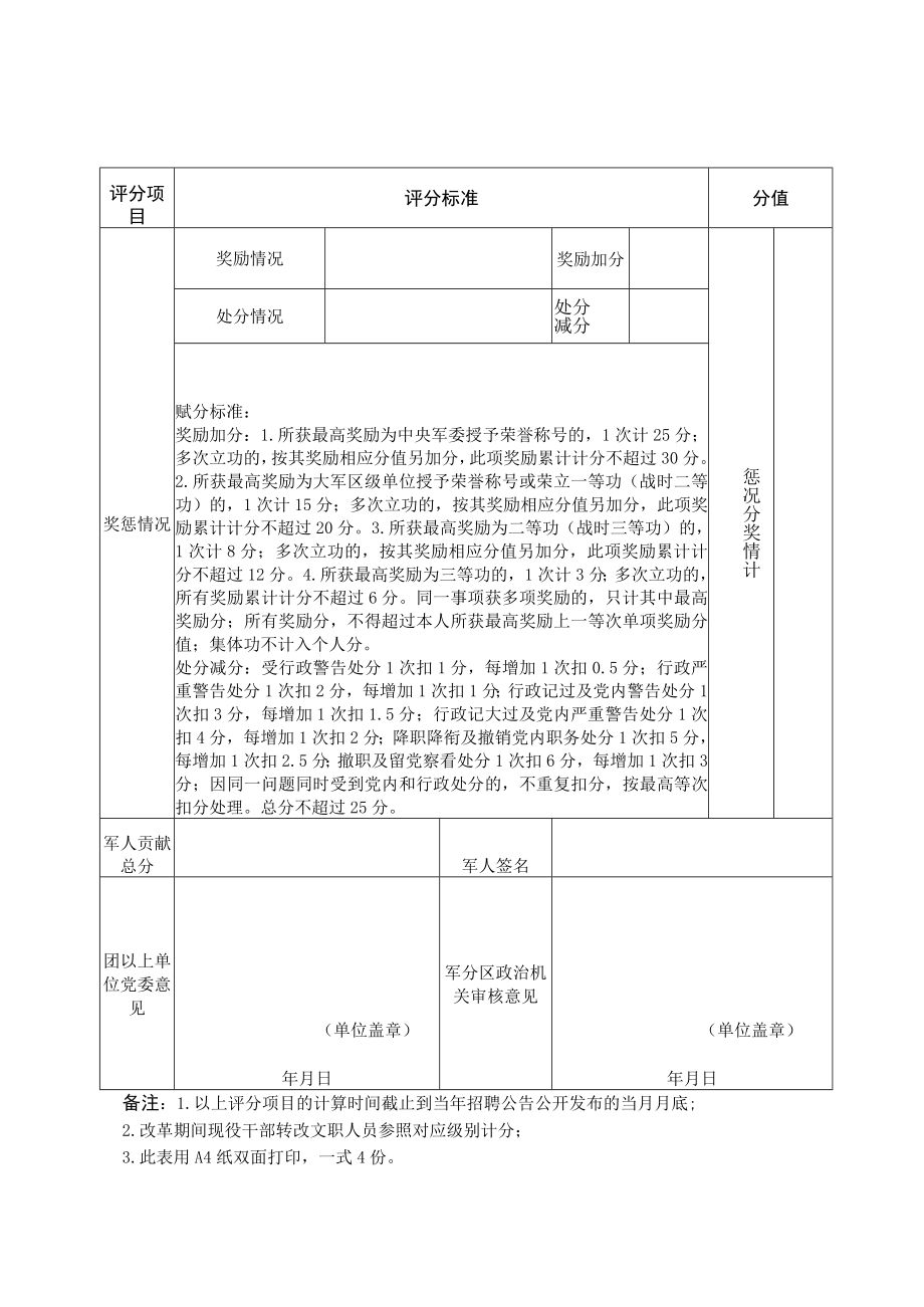 孝感市随军家属专项招聘军人贡献评分表.docx_第2页