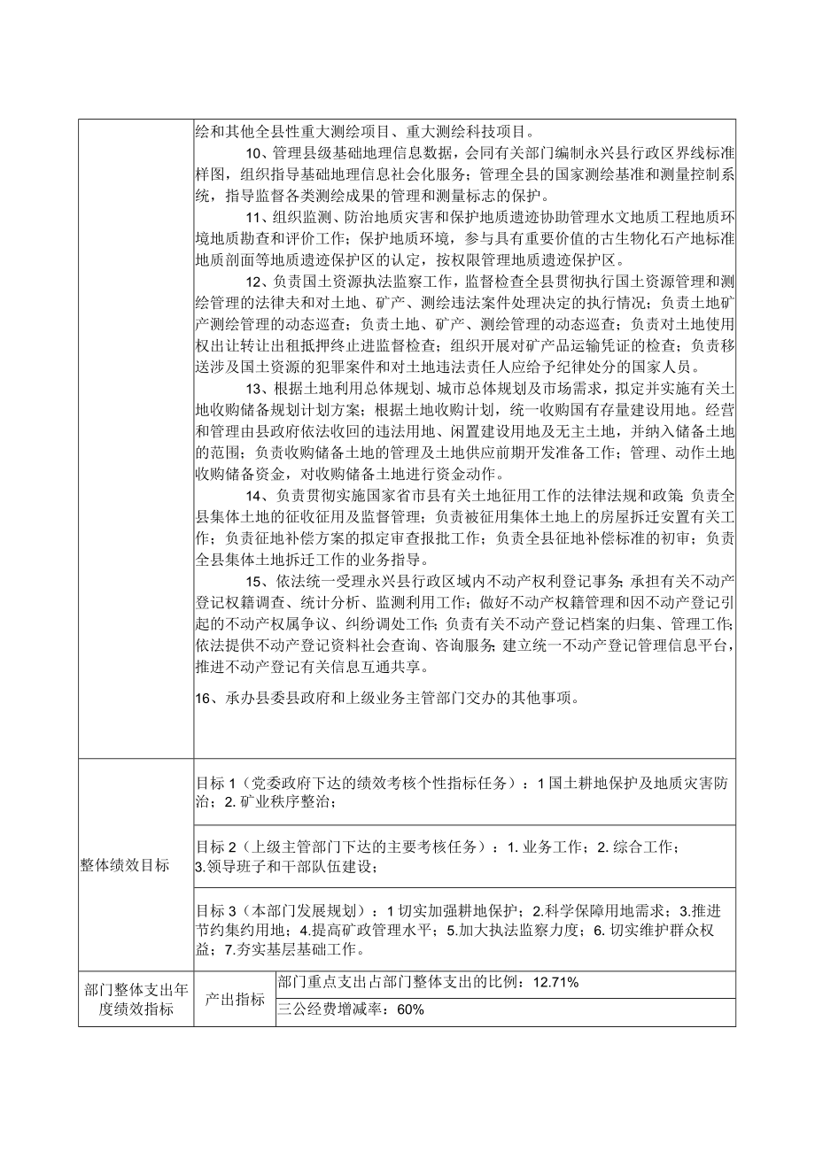 部门整体支出绩效目标表.docx_第2页