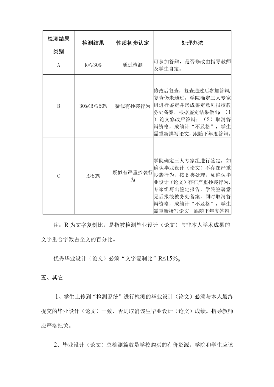 大学本科生毕业设计论文相似性检测及处理办法.docx_第3页