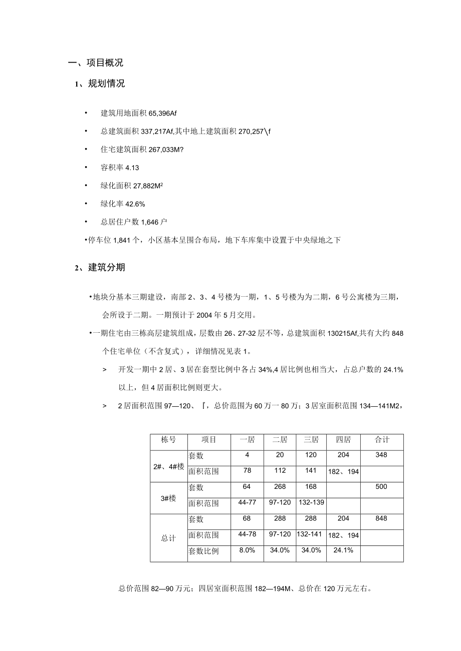 北京朝阳国际公寓推广方案.docx_第2页