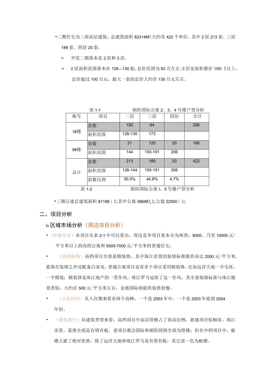 北京朝阳国际公寓推广方案.docx_第3页