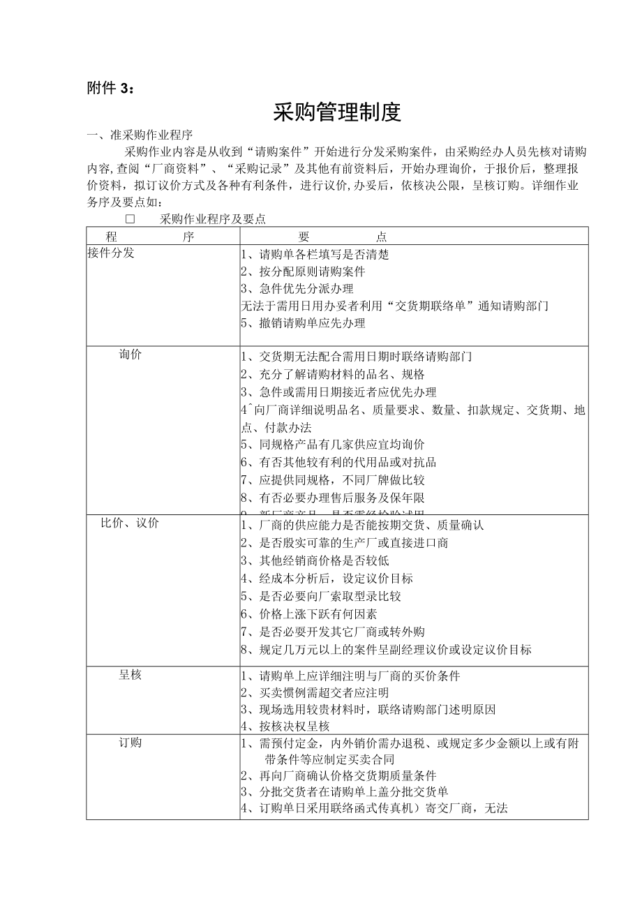 采购管理部部长工作细则.docx_第3页