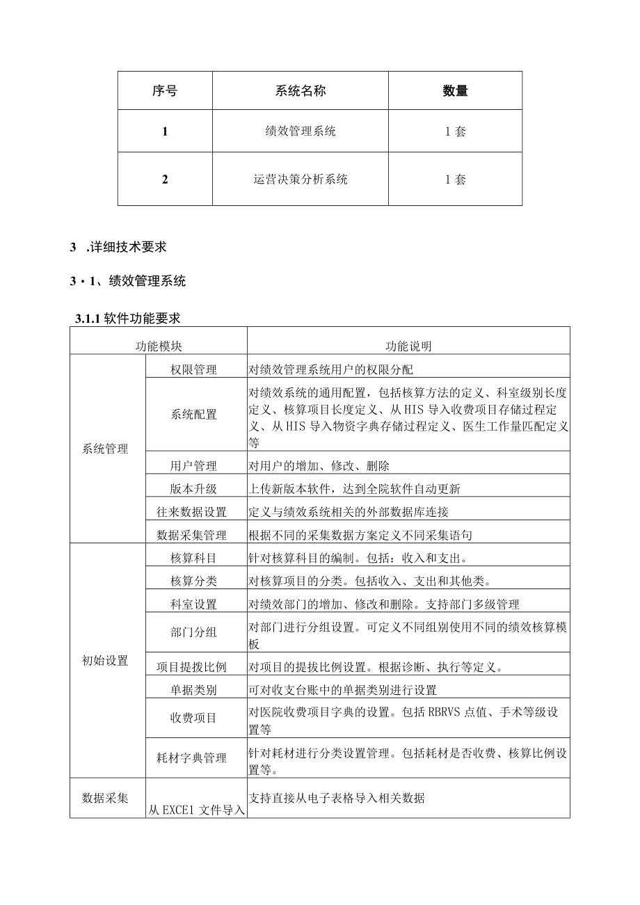 运营分析系统及绩效管理系统项目技术参数.docx_第2页