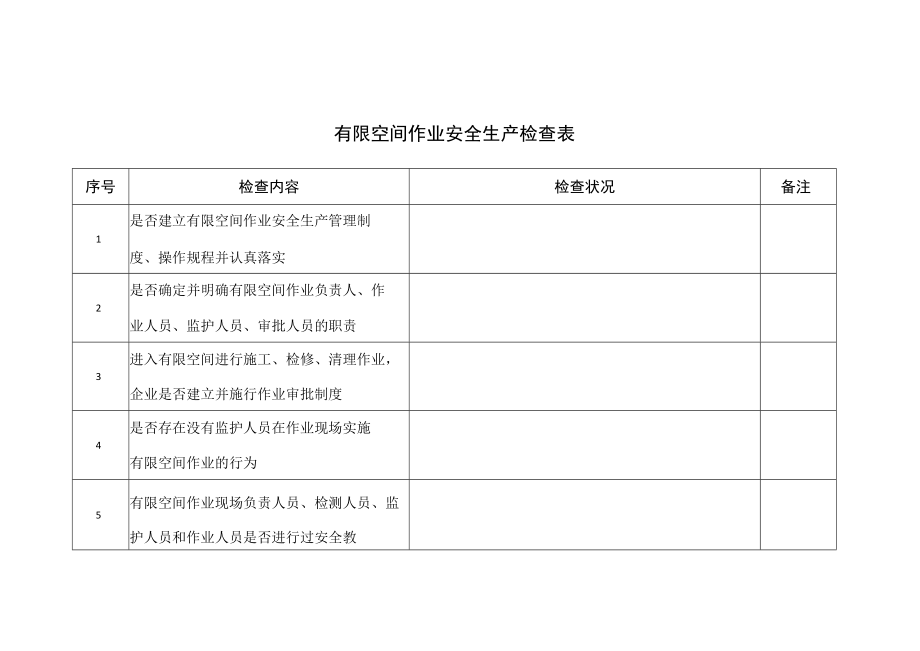 有限空间作业安全生产检查表.docx_第1页