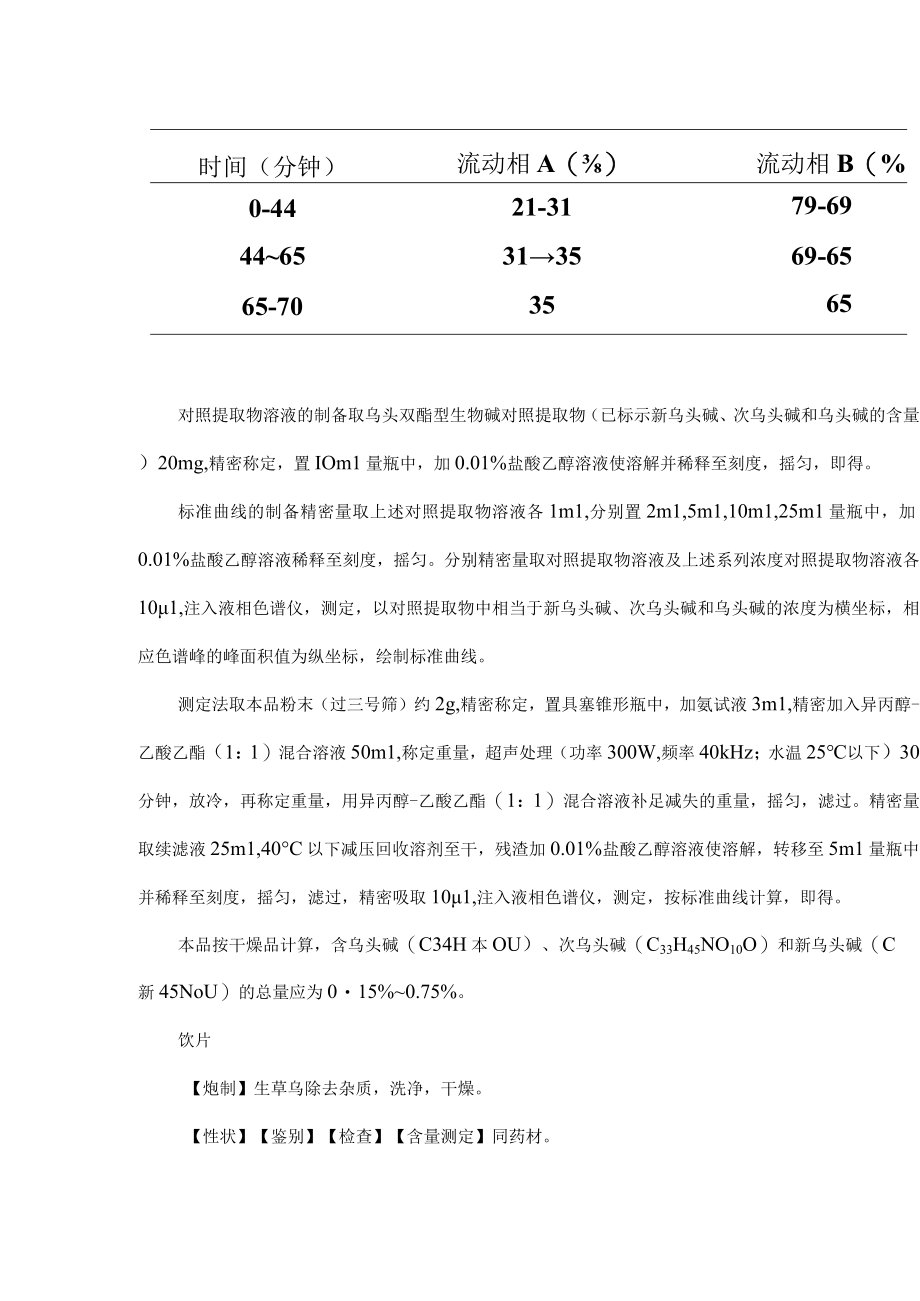 草乌药材质量标准2023版药典.docx_第3页