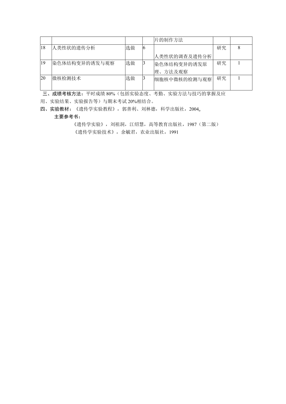 遗传学实验教学大纲.docx_第2页