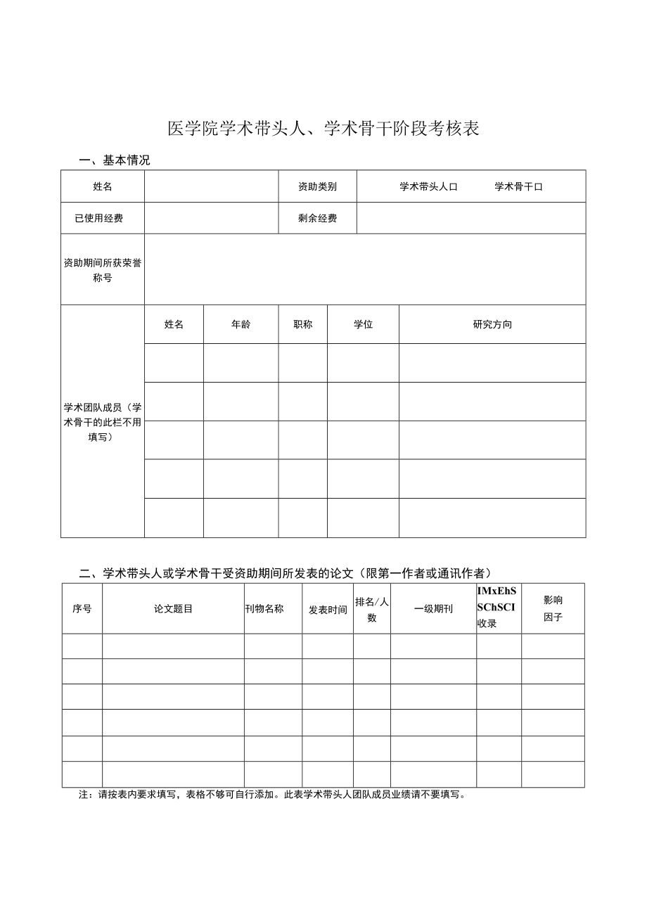 医学院学术带头人学术骨干阶段考核表.docx_第1页