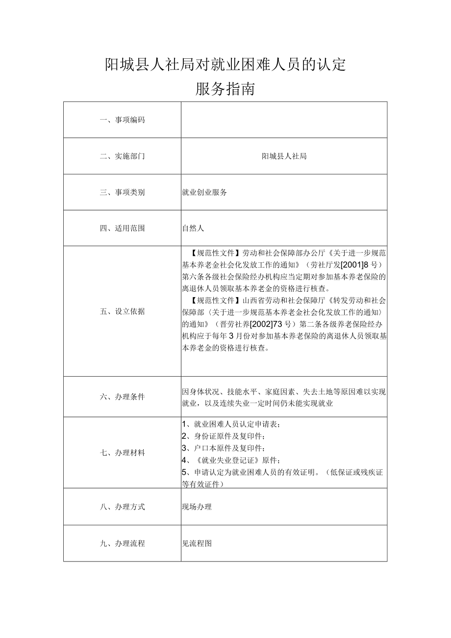 阳城县人社局对就业困难人员的认定服务指南.docx_第1页