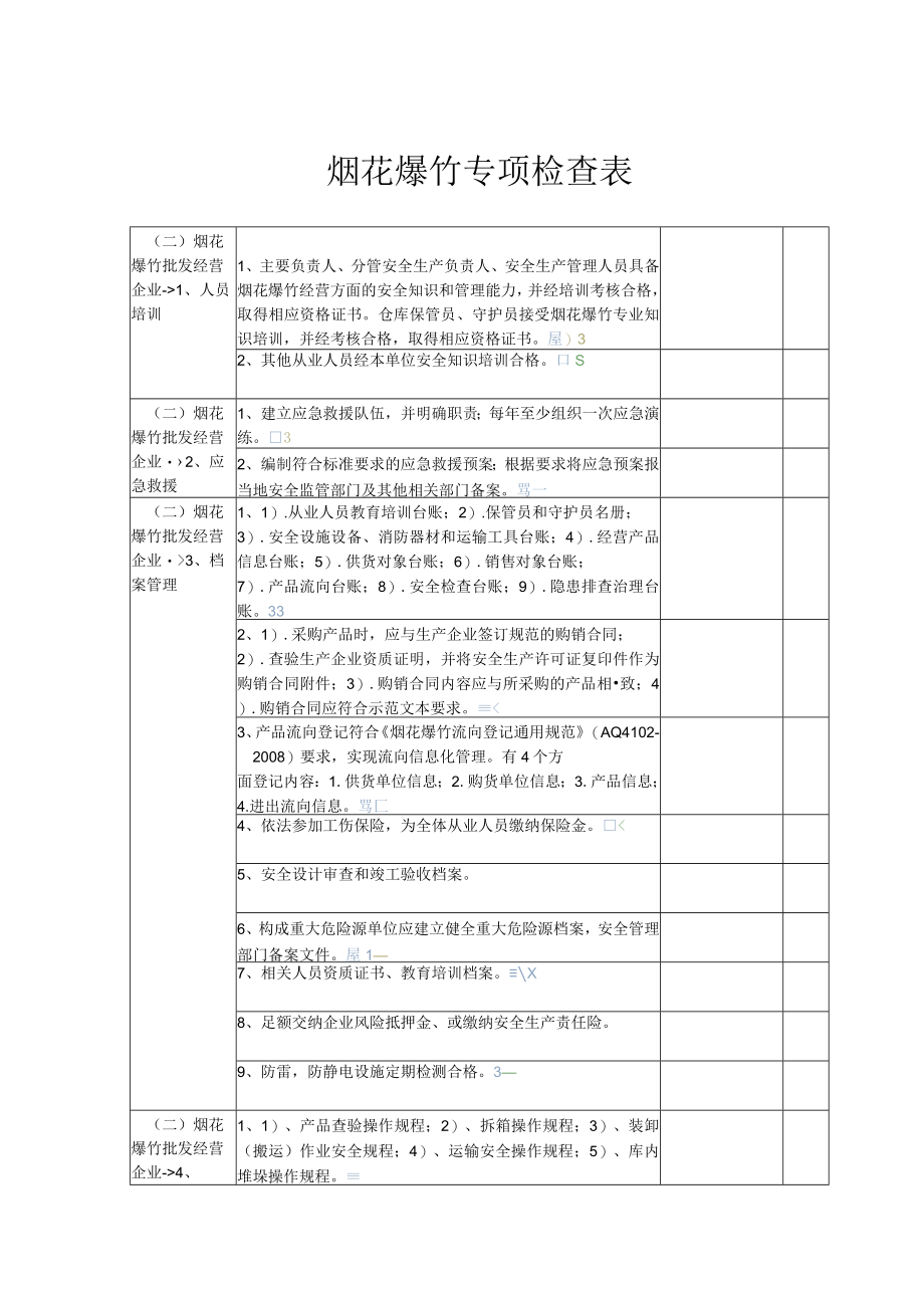 烟花爆竹专项检查表4页.docx_第1页