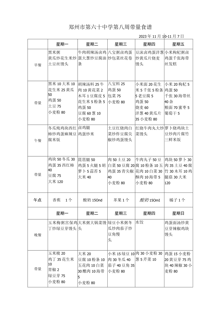 郑州市第六十中学第八周带量食谱2023年11月1日11月7日.docx_第1页