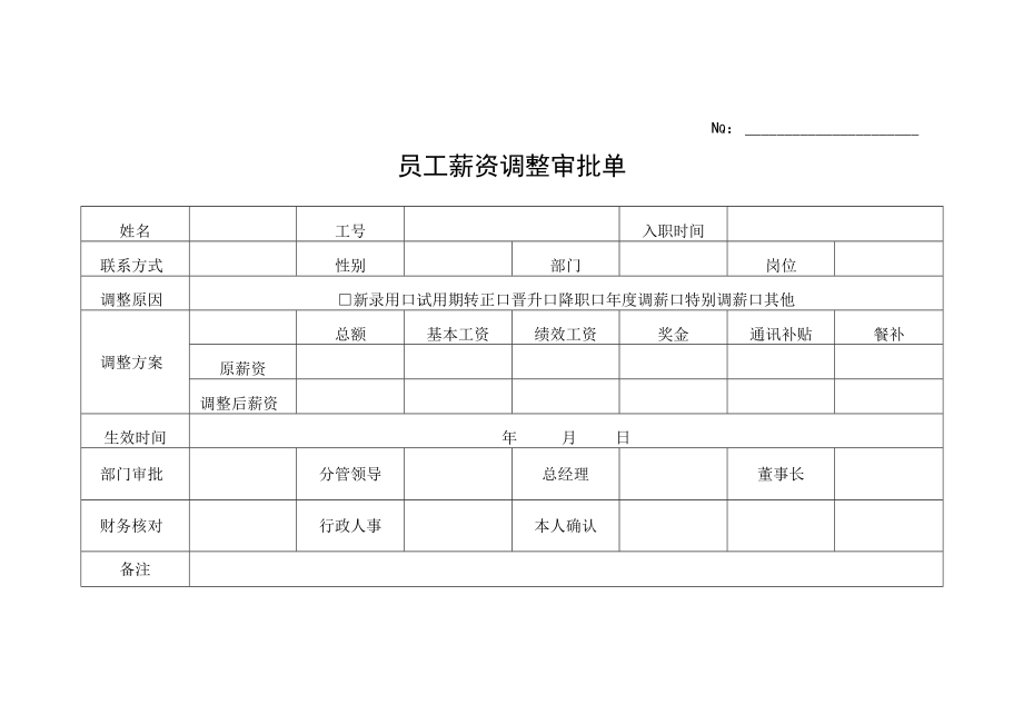 员工薪资调整审批单.docx_第1页