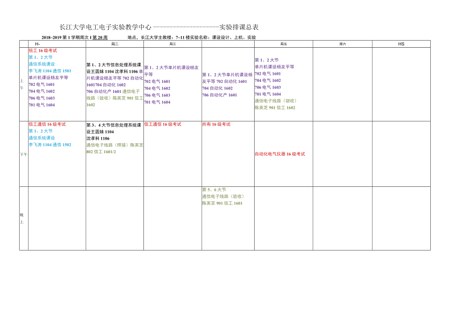 长江大学电工电子实验教学中心实验排课总表.docx_第1页