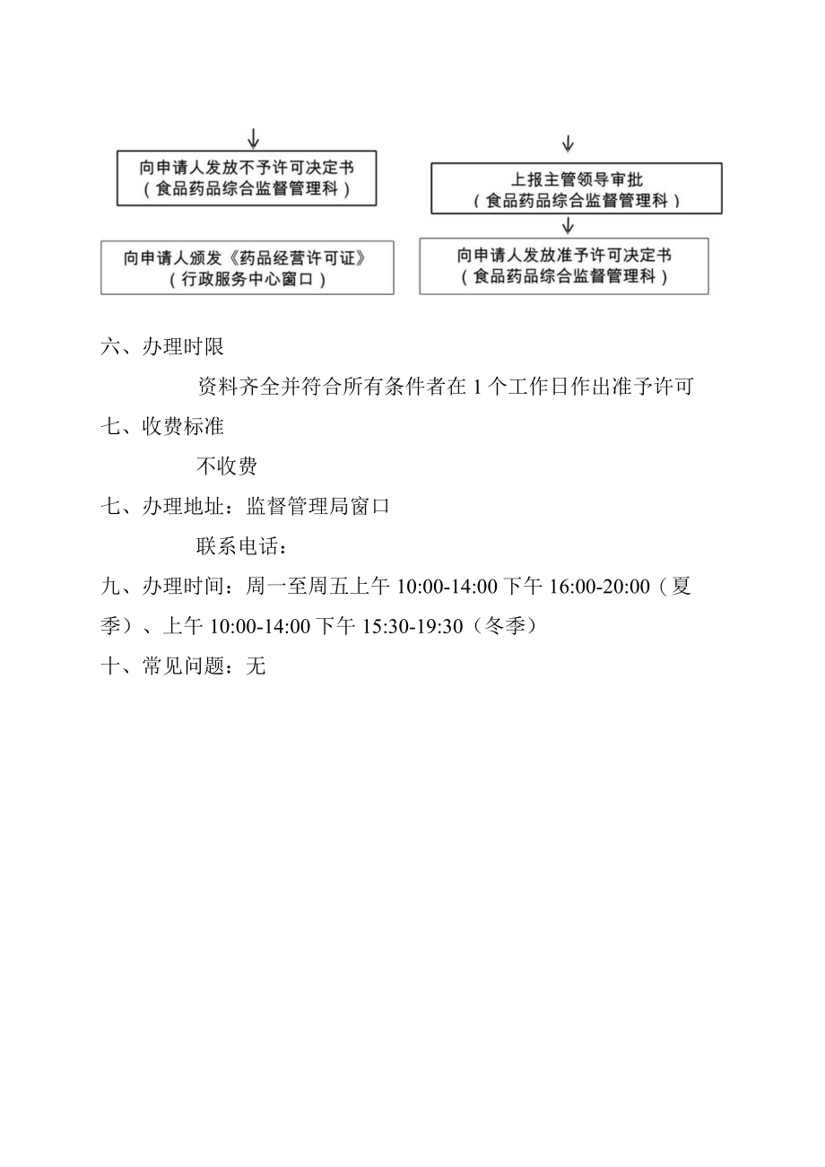 药品零售企业经营许可办理服务指南.docx_第3页