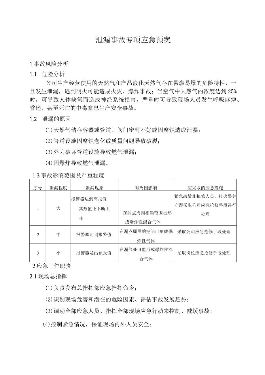 泄漏事故专项应急预案.docx_第1页