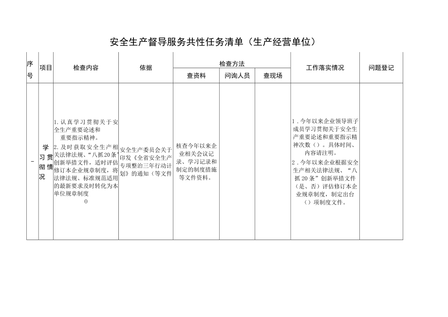 安全生产督导服务共性任务清单(生产经营单位)41316.docx_第1页