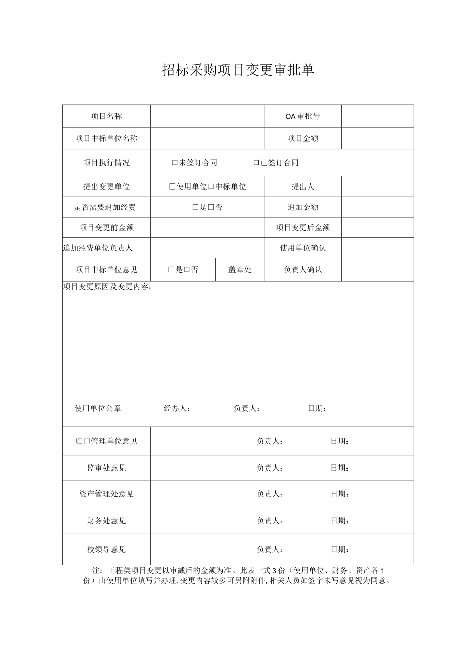 招标采购项目变更审批单.docx_第1页