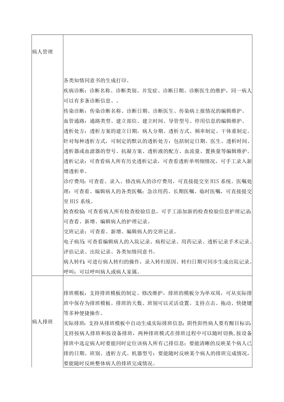 血透管理信息系统参数.docx_第3页