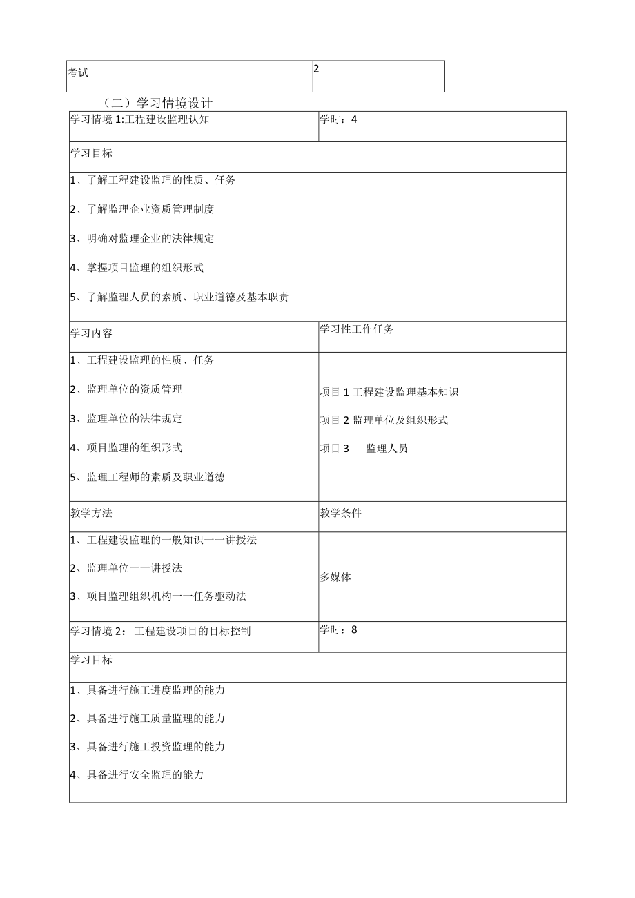 工程监理概论课程标准.docx_第3页