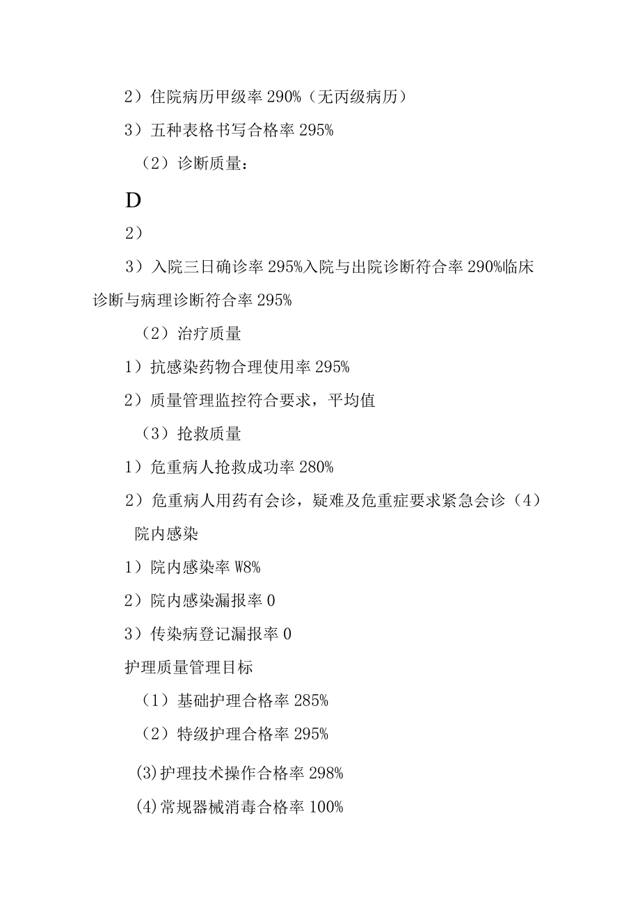 医院重症医学科质量管理与持续改进措施.docx_第3页