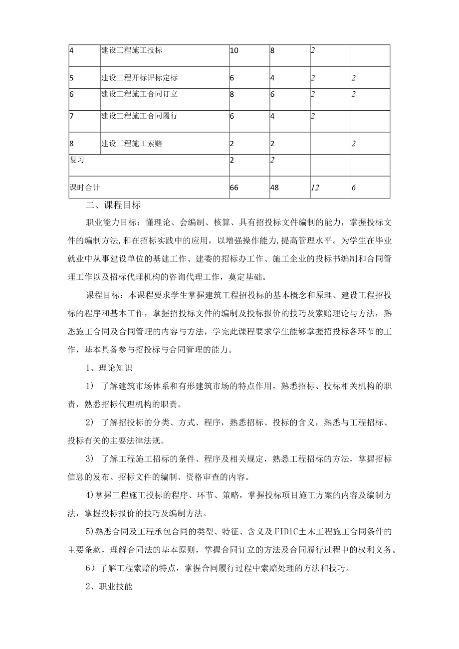 工程招投标与合同管理课程标准.docx_第3页