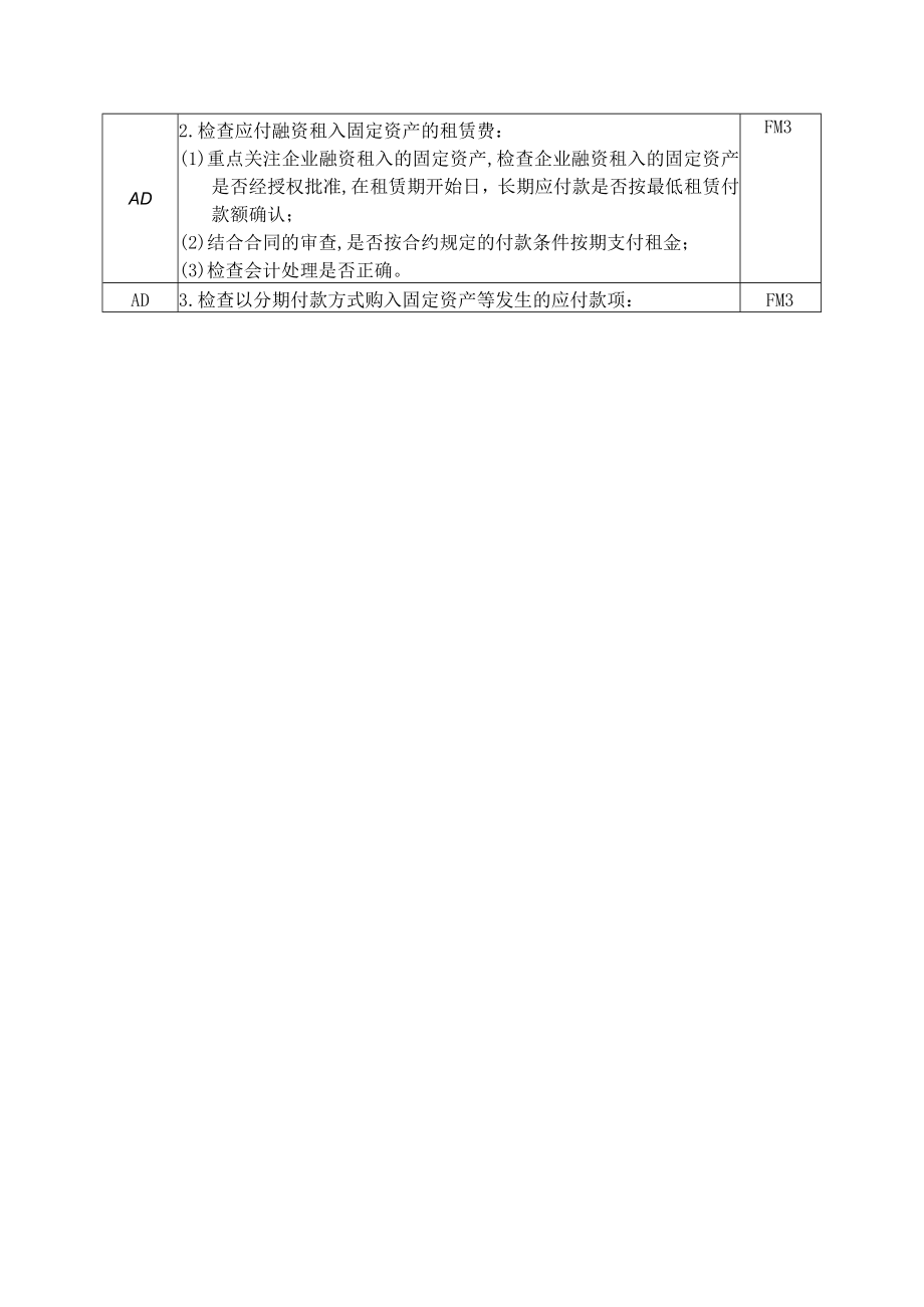 长期应付款实质性程序关系表(doc 6页).docx_第2页