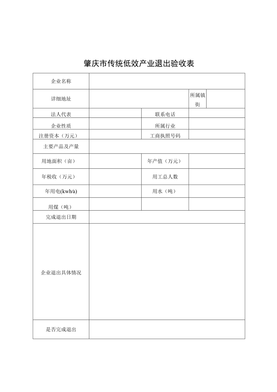 肇庆市传统低效产业退出验收表.docx_第1页