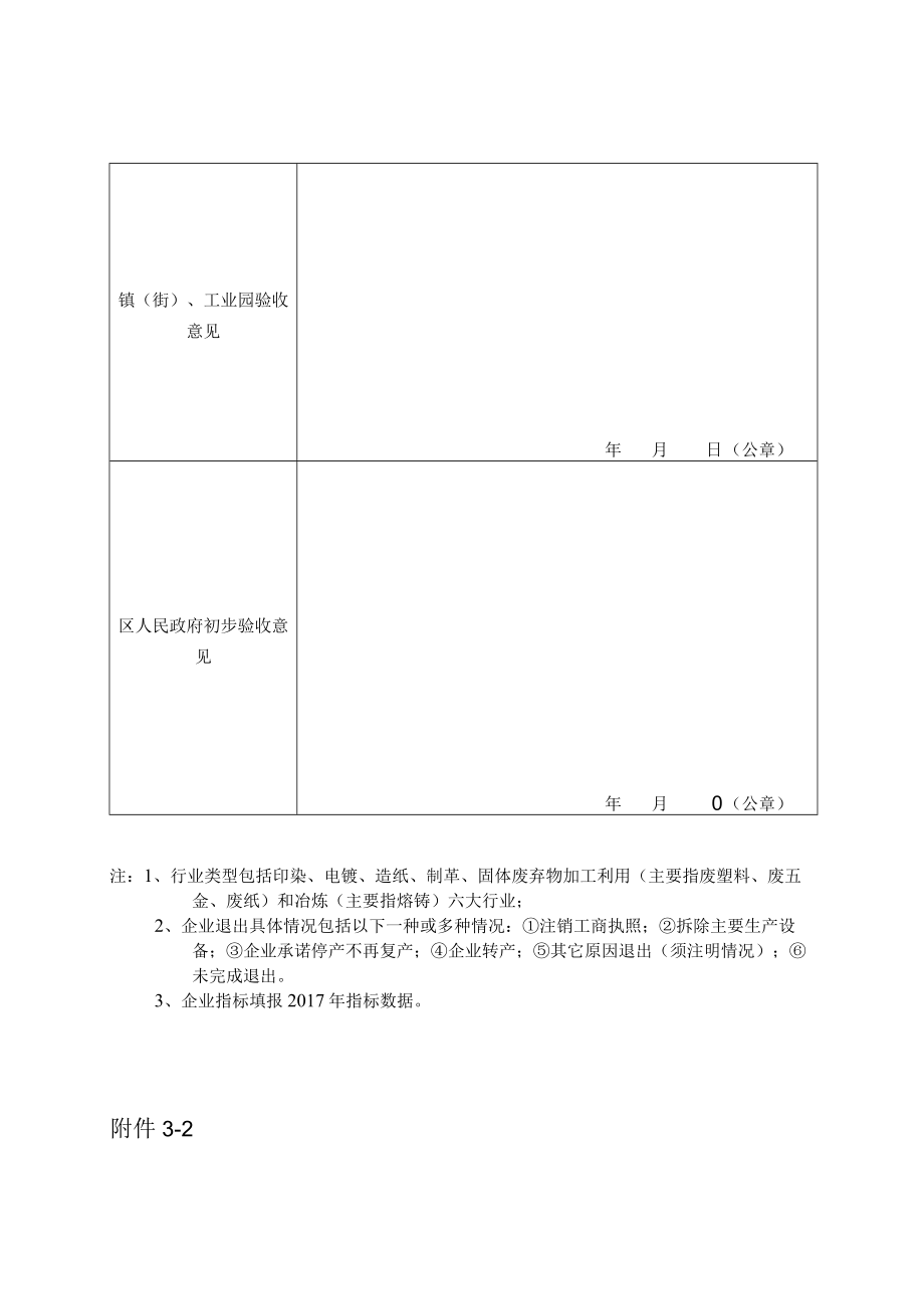 肇庆市传统低效产业退出验收表.docx_第2页