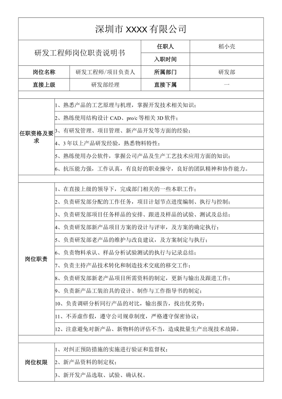 研发工程师岗位职责说明书.docx_第1页