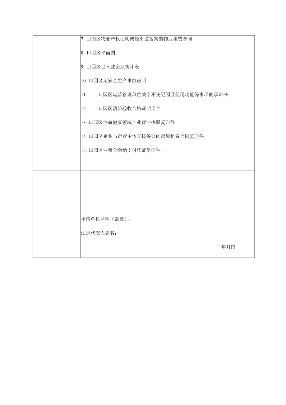 盐田区生命健康类专业化产业园区备案申请表.docx_第2页