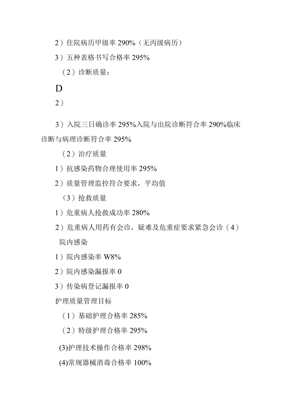 医院重症医学科质量管理与持续改进措施汇编.docx_第3页