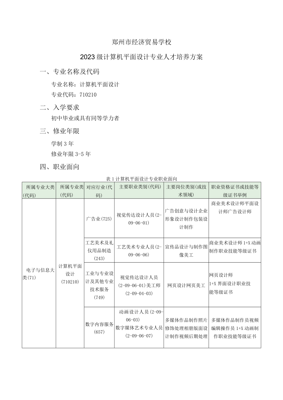 郑州市经济贸易学校2023级计算机平面设计专业人才培养方案.docx_第1页