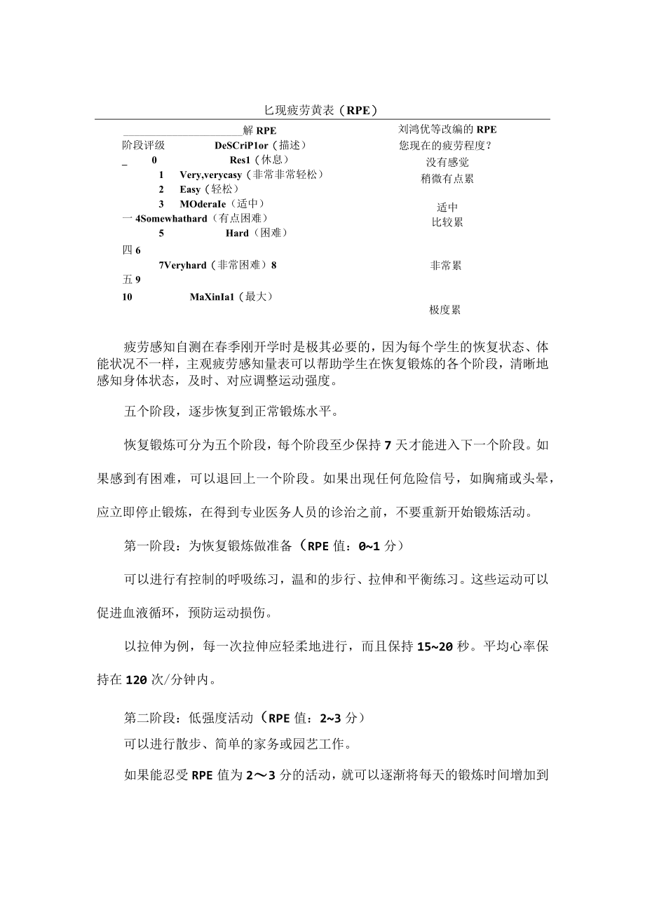 新学期学生体育锻炼恢复攻略.docx_第2页