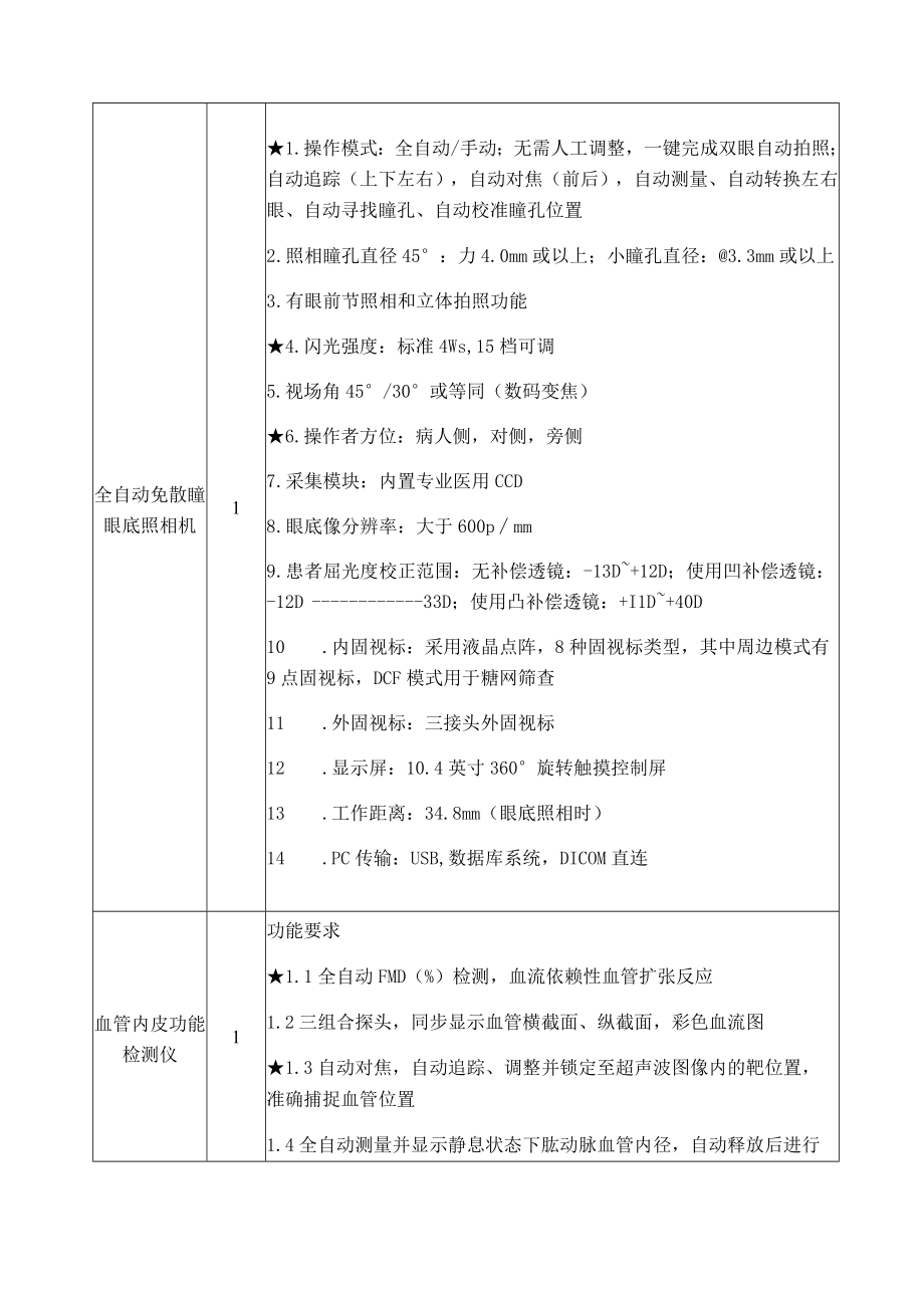 郑州市惠济区人民医院信息化及血透中心建设项目郑医医联体建设项目MMC进口产品参数.docx_第2页