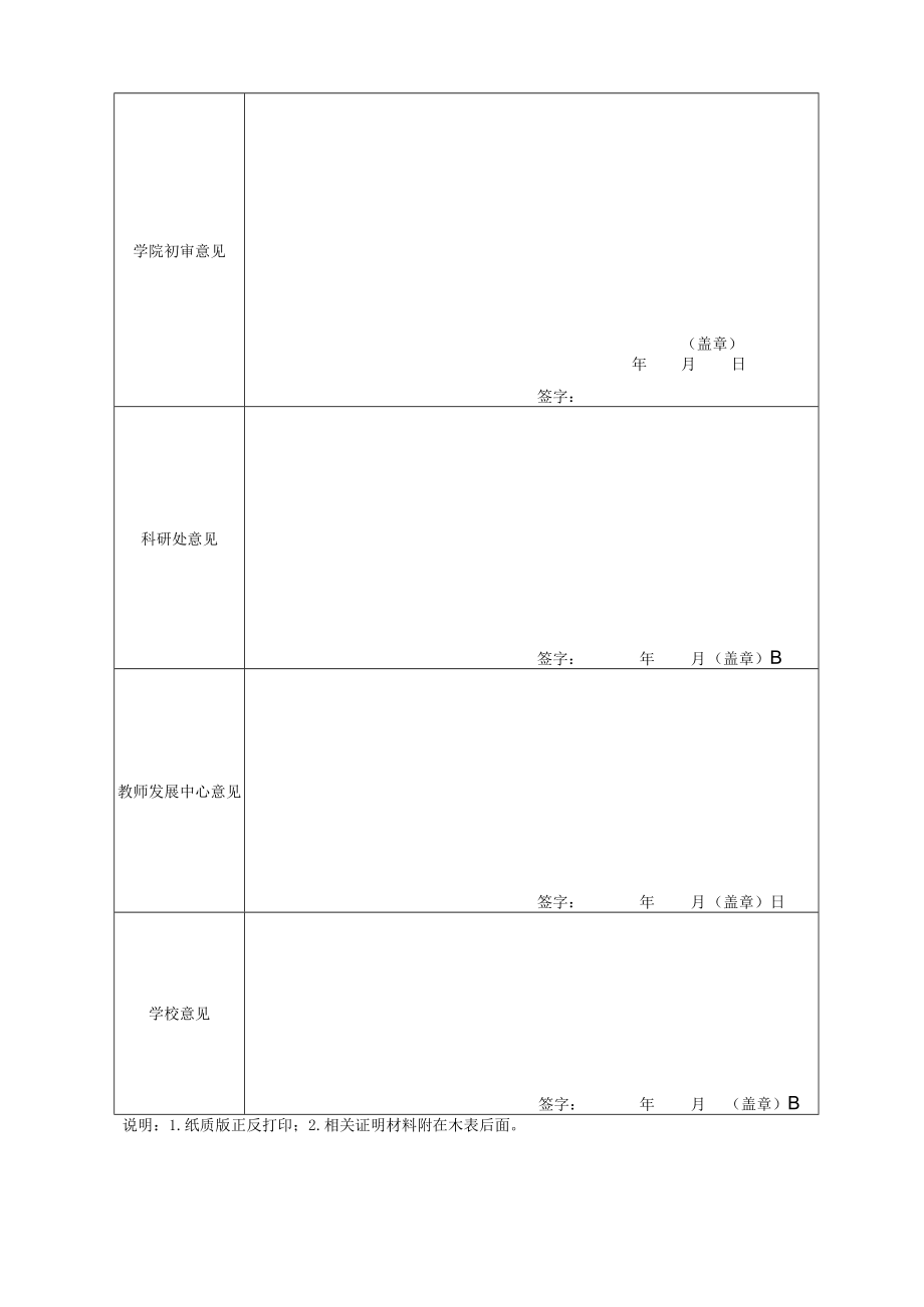 郑州工商学院双师型教师认定申请表.docx_第2页