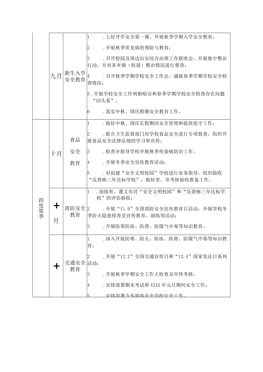 学校平安建设安全稳定综合治理工作月历表.docx_第3页