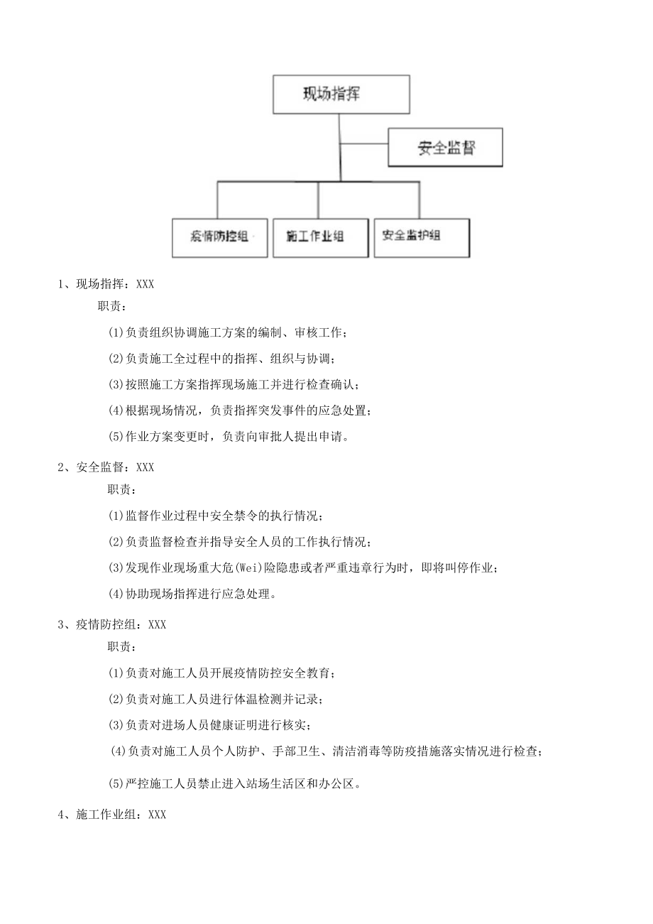 站内人工开挖及混凝土施工方案.docx_第3页