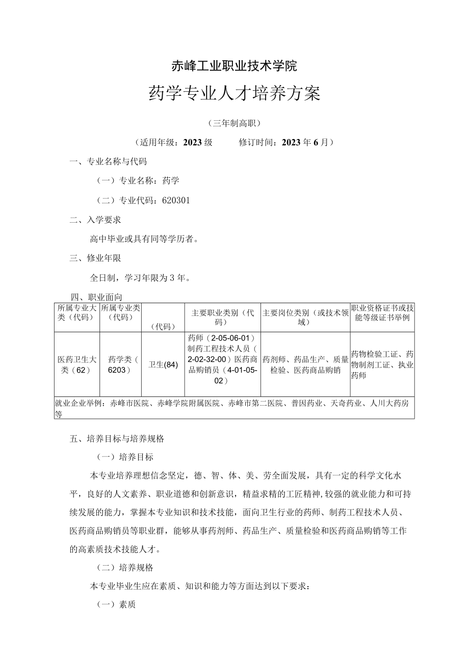 赤峰工业职业技术学院药学专业人才培养方案.docx_第1页